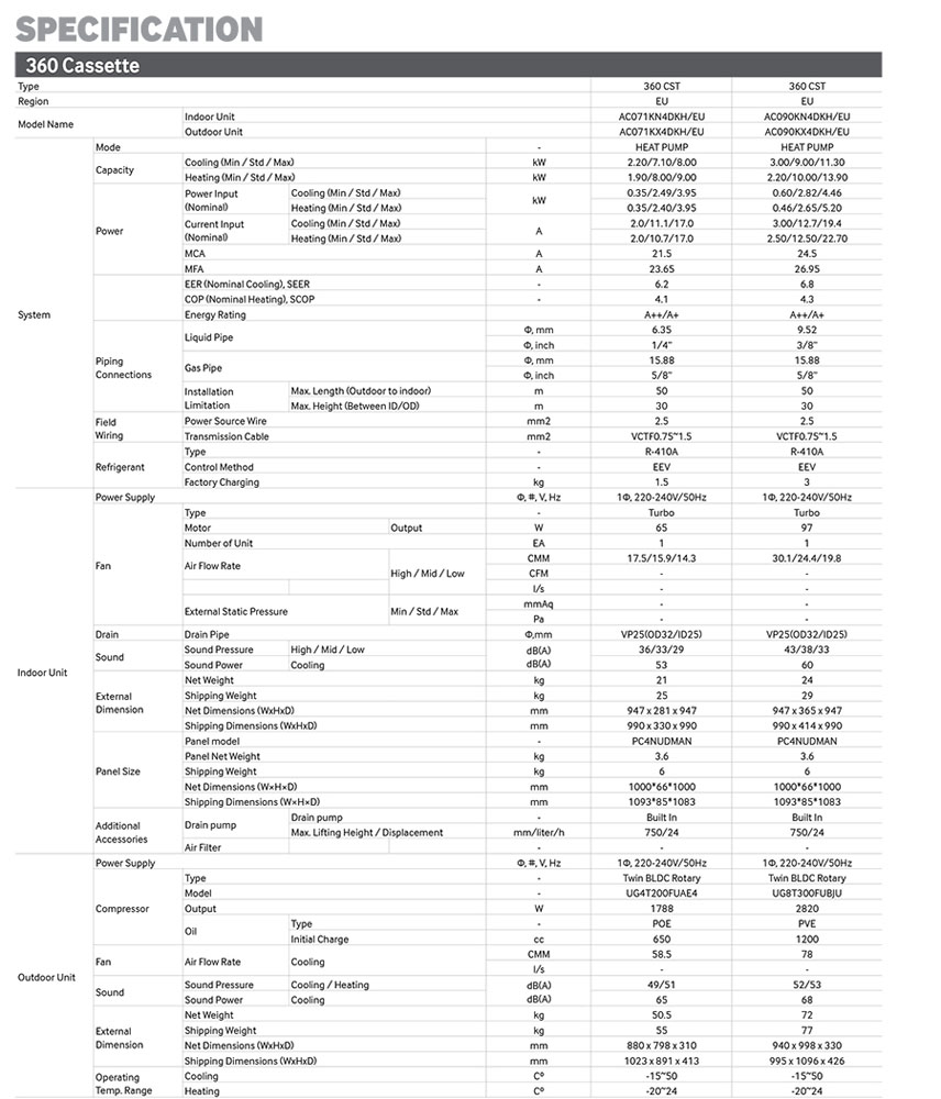 Tech Data1